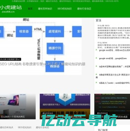 小虎建站知识网首页-分享建站行业动态、 建站百科知识等知识「轻松学习」
