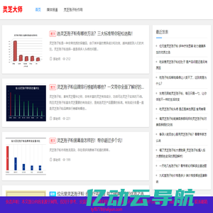 灵芝孢子粉的功效与作用及吃法用量「实测」-灵芝大师（泰山健康）