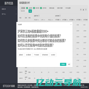 股市优选,股市复盘,股票复盘,股票计算,股票过滤,沪深京A股,A股复盘,A股过滤,stock1688