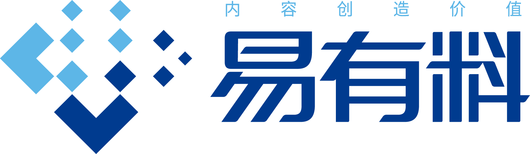 易有料官网 | 企业级内容智能运营_AIGC图文音视频智能生产平台